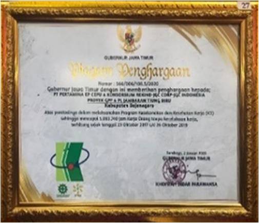 Penghargaan Pelaksananaan Program K3 5.083.740 Jam tanpa Kecelakaan Kerja Gubernur Jawa Timur 2019.jpg